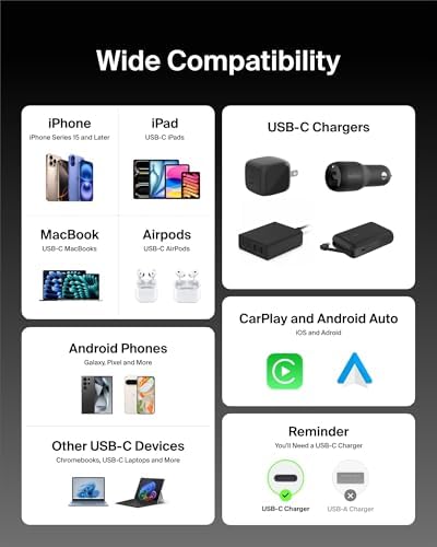 Belkin USB C to USB C 60W Braided Cable 2 Pack, 6.6ft iPhone Charger Cord — view 4