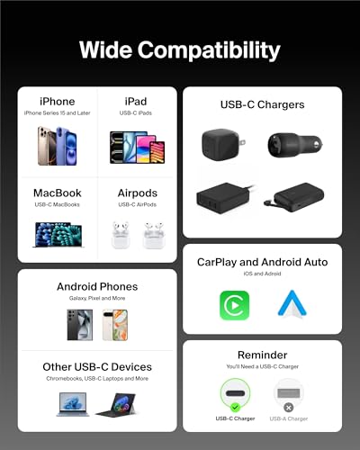 Image of Belkin USB C to USB C 60W Braided Cable 2 Pack, 3.3ft iPhone Charger Cord