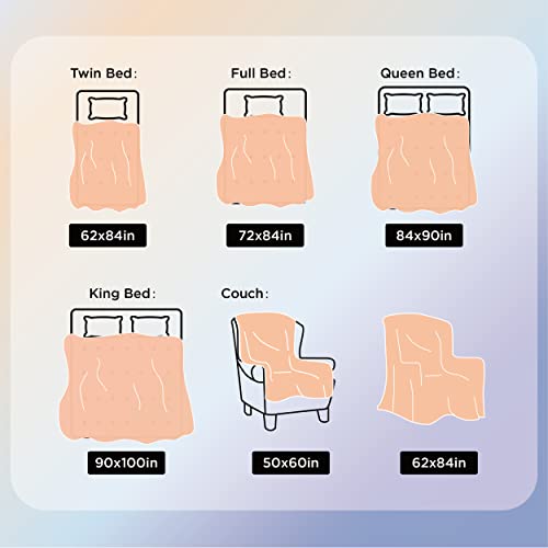 Bedsure Fleece Electric Blanket Queen - Heated Blanket, 10 Heat Settings Heating Blanket With 10 Time Settings, 8Hrs Timer Auto Shut Off, Dual Control (84×90 Inches, Black) #TOP7