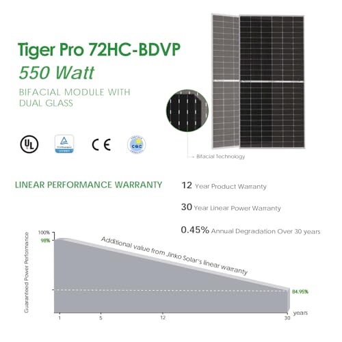 Solar panel kit 10kW off grid