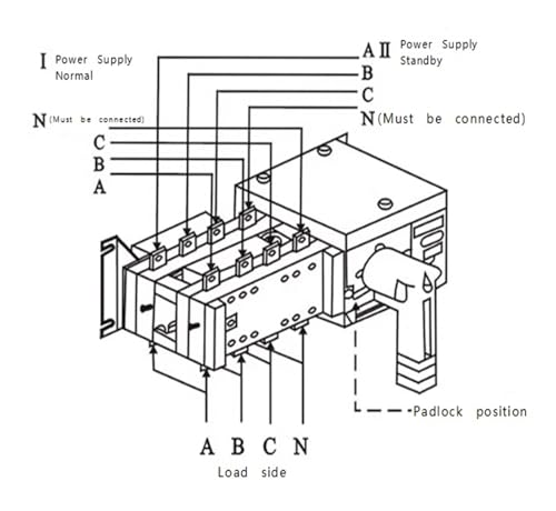 Commutateur de transfert automatique PC 4 pôles 300A-400A pour double alimentation - 3