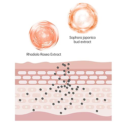 Tan Intensifier Deep Tanning Dry Spray Oil, 100Ml Outdoor Tanning Oil, Tanned Get A Faster Darker Sun Tan From Tan, Portable Sunbathing Body Oil ，Accelerating Organic Tanning Spray (2Pc) #TOP2