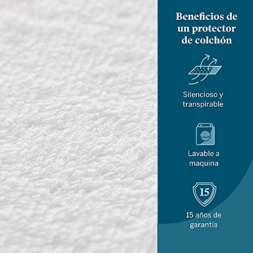 Protector De Colchón, Home Imagen adicional