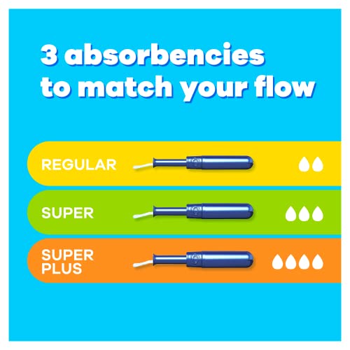 Tampax Pearl super plus