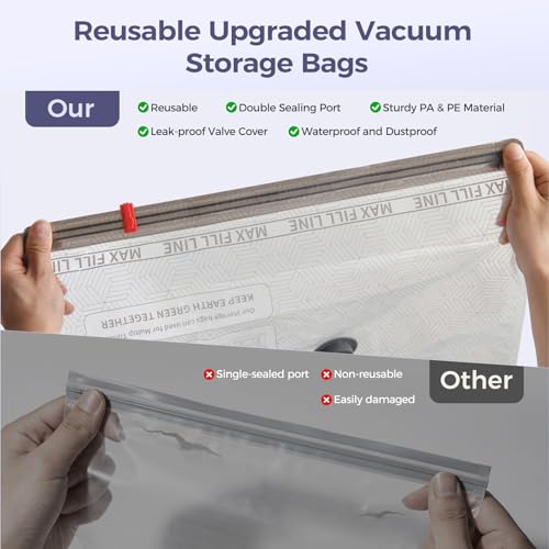 IVOODi Travel Vacuum Bags with Electric Pump, 80% Space Saver, 12-Piece - image 6
