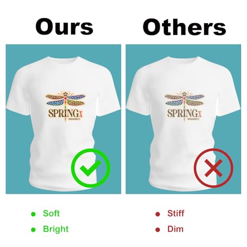 Image of Printable Heat Transfer Paper, 8.5 inchx11 inch 20pcs Iron on Light Fabric