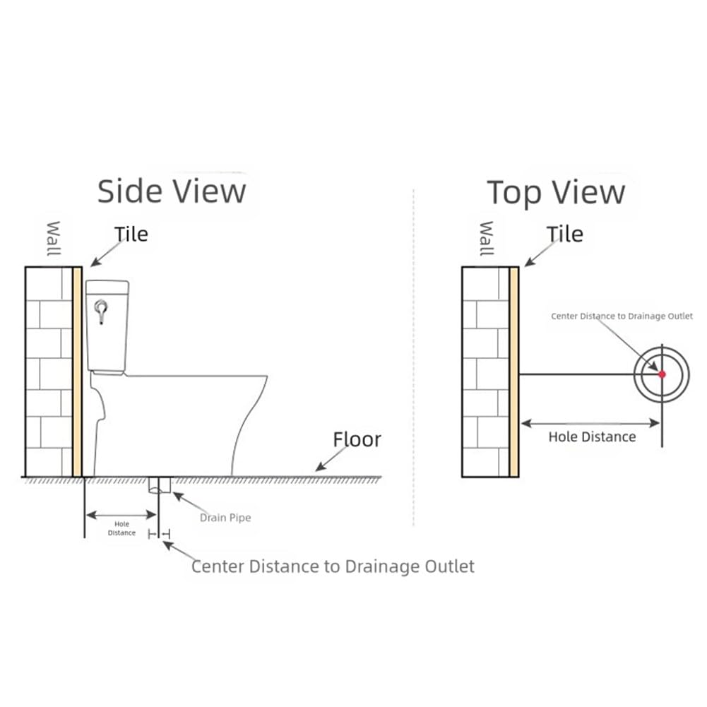 ReachMall Toiletten-Siphon-Schalthebel, PVC, verstellbar, rohrsicher, auslaufsicher, für 110 mm Auslass, für intelligente Toilette, Badezimmer, Renovierung, platzsparend
