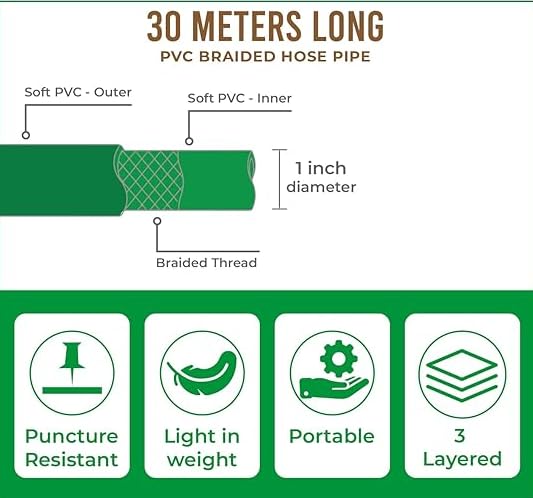 Image of Sylix 1 Inch (25mm) Heavy Duty 3 Layered Braided pipe 30 Meter Long Water Hose Pipe | PVC Braided Pipe | Green Garden Outdoors Pipes with Hose Connector (Green)