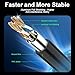 MUKSIRON Cat 8 Ethernet Cable 10 ft Black, Multiple Size Options, Heavy Duty High Speed 40Gbps 2000Mhz Shielded with RJ45 Connector, Indoor&Outdoor Internet Network Cables for Router Modem, 10FT