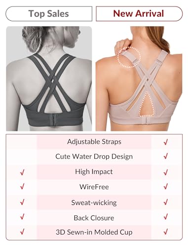 Image of Yvette Criss Cross Adjustable High Impact Running Bra | Pickleball Tennis, Big Bust Plus Size, Adjustable Strap, Wireless Sewn in Pads, No Bounce, Full Coverage, Moisture-Wicking