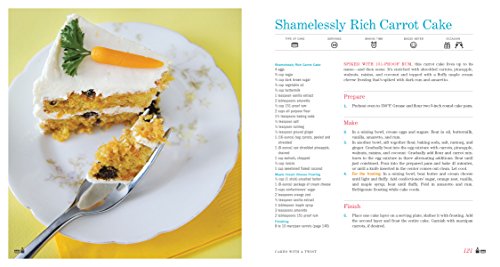 Booze Cakes: Confections Spiked with Spirits, Wine, and Beer