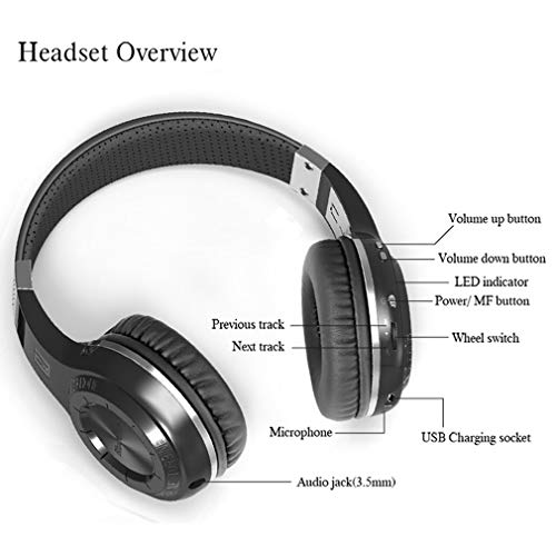 Bluedio H-Turbine Bluetooth stereo headphone Wireless headphones Bulit-in microphone BT4.1 headset Powerful bass Enjoy your music Over-ear headphones -Retail package Global release (Black)