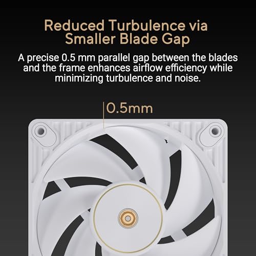 Image of ASUS ProArt PF120 White Edition 3-Pack 120mm PWM Fans, 3000RPM, High Airflow /Static Pressure, Daisy-Chain, Controller