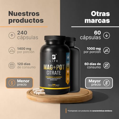 Vitamínicos, Imagen adicional
