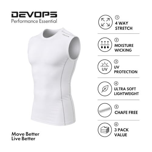 DEVOPS 3 Pack Men's Compression Shirts Sleeveless Tank Top Baselayer
