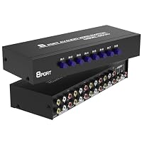 Selettore Ingressi Rca - Home Audio E Hi-Fi