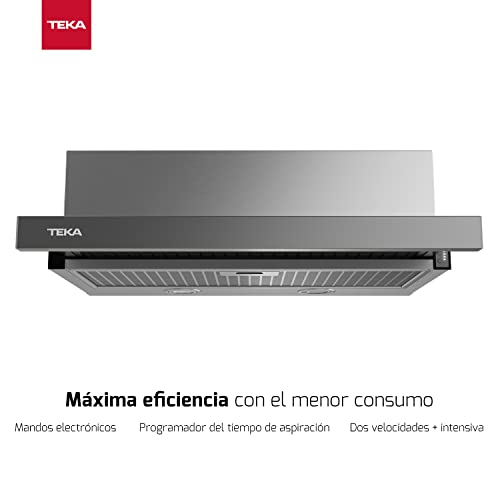 TEKA Campana Extractora Integrada 60 cm, 3 Velocidades, Motor Doble, Sistema de Recirculación de Aire, Filtro de Carbón, de Acero Inoxidable, CNL 6415 - Imagen 3