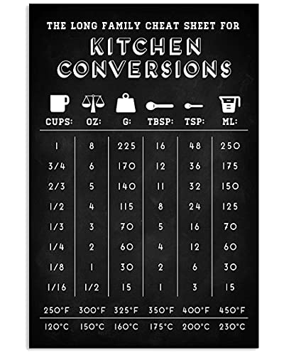 Virtual Classroom Hand Signals Posters Children'S Education Metal Signs Room Decor Home Club Wall Decor Vintage Plaque - (Aluminum) 16 x 12 inches