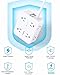 Power Strips with Surge Protection - HANYCONY 8 Widely Outlets with 4 USB Ports (2 USB C), 3-Side Outlet Extender Strip, 5 Ft Extension Cord, Ideal for Home Office College Dorm Room Essentials