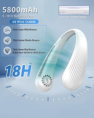 Abskryo Portable Neck Fan, Bladeless Cooling Fan, 8H Working Time, Headphone Design Personal Fan, Adjustable Neck Fan With 3 Speeds, For Travel Desk Bedroom #TOP2