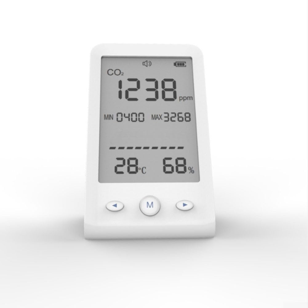 Monitor, medidor de dióxido de carbono con temperatura y humedad, pantalla LCD para detección de oficina en casa