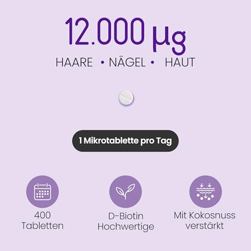 Biotin 12.000 µg hochdosiert für Haare | 400 Tabletten | 24.000% NRV | 1 Tablette täglich | Über 1 Jahr Vorrat | Vegan | VitaBright