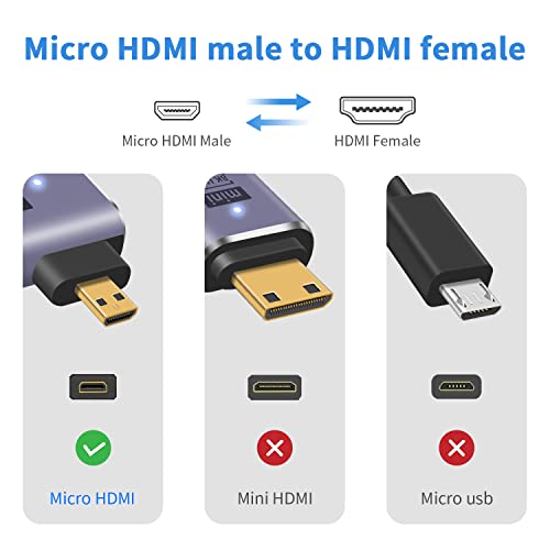 Duttek 8K Right Angle Micro HDMI Adapter, 90 Degree Micro HDMI to HDMI Adapter - Image 2
