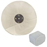 LARGEUR DE LA RdP 1.5