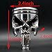 BNMGH Shift Knob Made from Motorcycle Piston, Stainless Steel Skull and Crossbones Shape Shifter Stick Knob Car Shift Head Shifting Lever Handle Fit Most Automatic Manual Vehicle 2022 New(A)