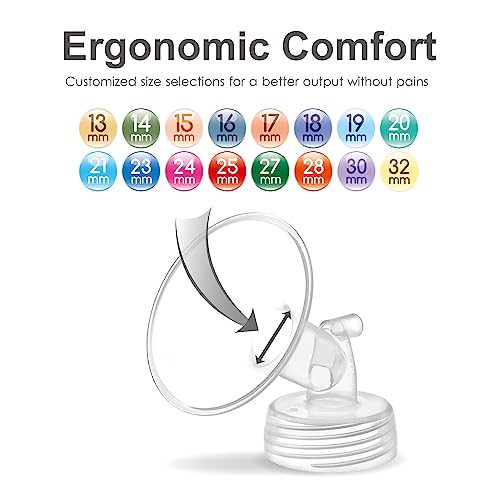 Piezas Maymom Compatibles con Extractores Spectra S1 S2 9 Plus miniatura 4