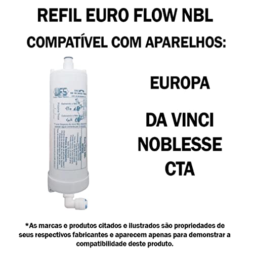 Kit 2 Filtro Refil Compatível Purificador Europa Noblesse