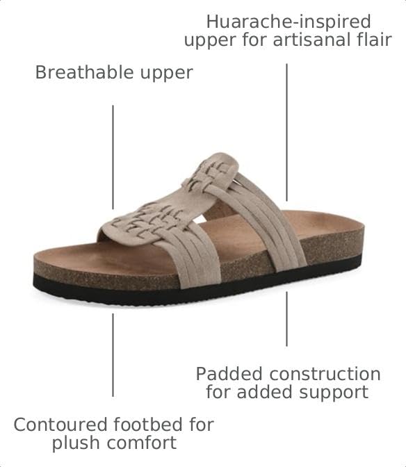 Image of White Mountain Women's Halicore Slide Footbed Sandal