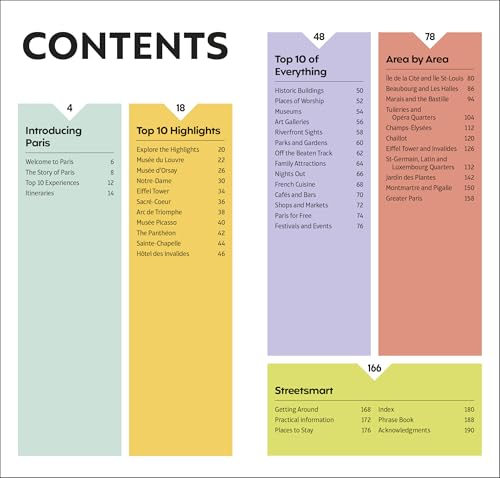 Dk Travel 9780241676585 Dk Top 10 Paris thumb #1