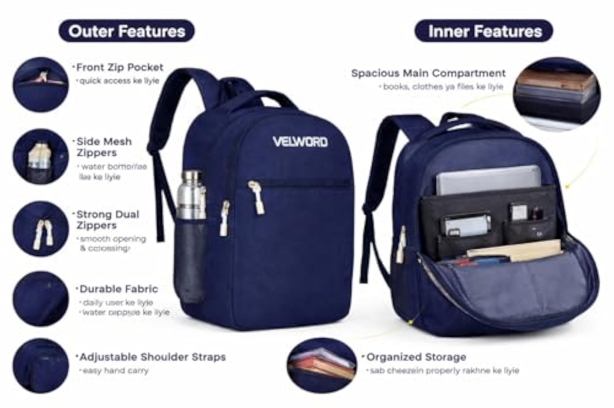 Water-Resistant Unisex Laptop & Travel Backpack