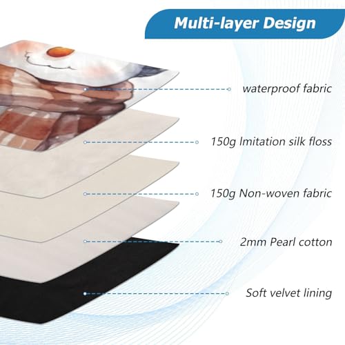 Funda para portátil 13-14 pulgadas impermeable miniatura 4