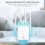 WiFi Extender, 2024 Fastest WiFi Booster 1200Mbps Dual Band (5GHz/2.4GHz) WiFi Extenders Signal Booster for Home, WiFi Repeater with Ethernet Port Covers up to 10000sq. ft and 55 Devices - Image 5