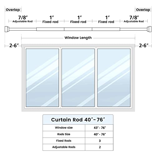 Time Forest Heavy Duty Curtain Rods For Windows 40 To 76 Inch,Modern Design,Black #TOP3
