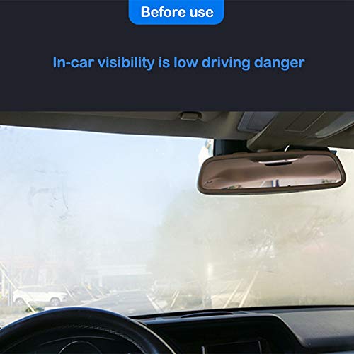 TININNA Spray Impermeabile per Auto,Spray