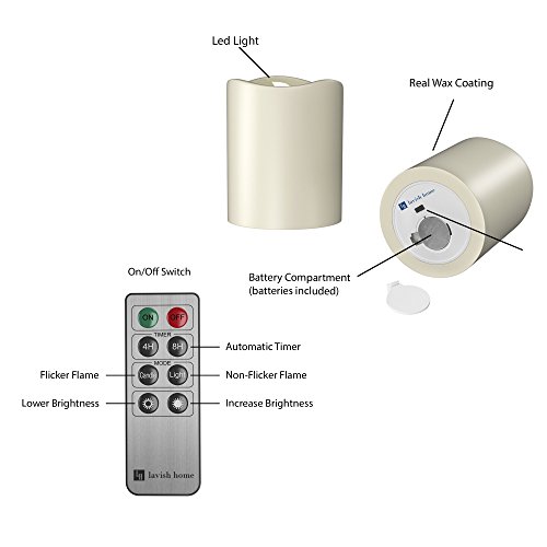 Flameless Led Candles, Remote Controlled 3-Piece Candle Set By Lavish Home – For Votive Holders – Home, Wedding, Bridal Shower, Christmas Decor #TOP2