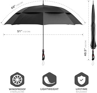 Repel Umbrella Windproof Travel Umbrellas for Rain - Easy Auto Open Close, Durable & Compact Umbrella, Strong Fiberglass Frame, Waterproof Canopy - Backpack, Purse, Portable Umbrella for Travel