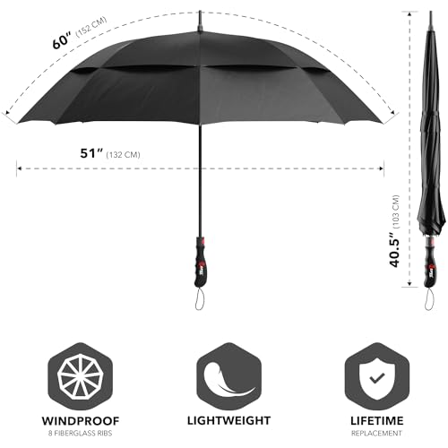 Repel Umbrella Windproof Travel Umbrellas for Rain - Easy Auto Open Close, Durable & Compact Umbrella, Strong Fiberglass Frame, Waterproof Canopy - Backpack, Purse, Portable Umbrella for Travel by Repel Umbrella - Image 2