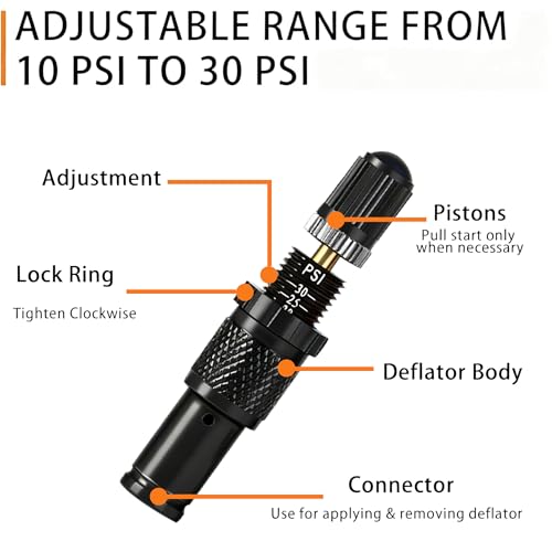 Image of SUVCARMPING Adjustable Auto-Stop Tire Deflator Valve Kit (10-30 PSI) 4 PCS Screw-on Tyre Air Down Tool for Offroad 4x4, Black | Screw-on Tyre Air Down Tool for Offroad 4x4