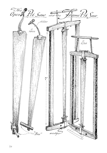 A Museum of Early American Tools