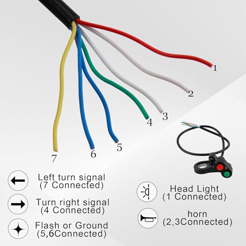 Motorrad Lenkerschalter, Motorrad Blinker Schalter Multifunktions für 7/8\ (22mm) Lenker. Wasserdichter Schalter für Scheinwerfer, Blinker und Hupe, Robustes Design für Motorräder, ATVs und Scooter