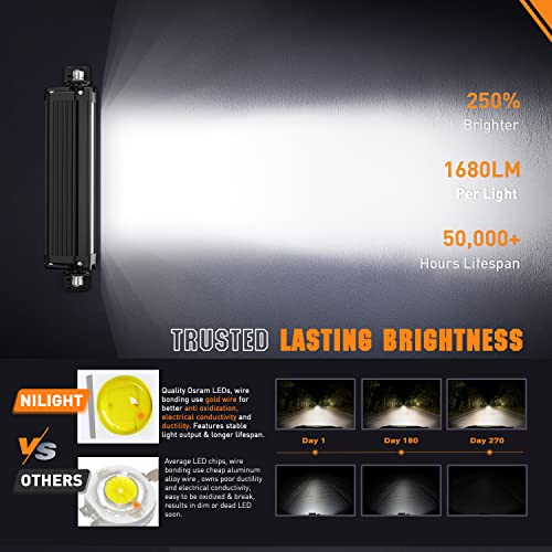 Image of Nilight Pro Series 5.3 Inch Single Row Slim LED Light Bar with DRL | 15W 1680LM Anti-Glare Spot Beam with DRL, IP68 Off-Road Driving Lights & 16AWG Wiring Kit for Truck, Jeep, SUV, ATV & UTV