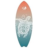 Iboards