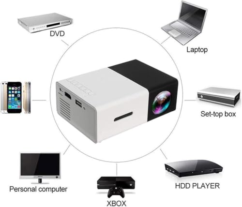 Image of ZoTronico LED Portable Mini Projector HD Resolution 60 inch Projection | 1080 Pixel Full HD Support (Projector)