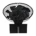 Eficiente ventilador de estufa de 7 aspas para circulación de aire caliente Imagen de Eficiente ventilador de estufa de 7 aspas para circulación de aire caliente