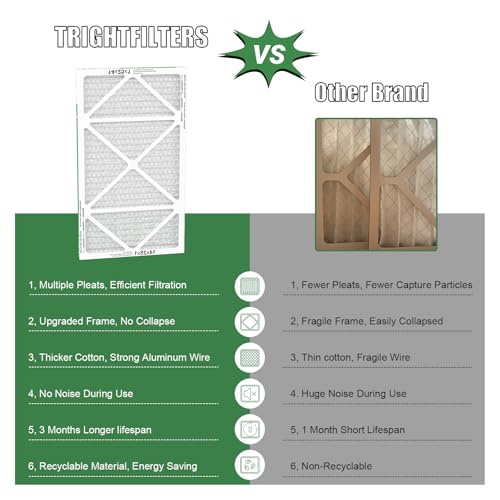 Image of TRIGHTFILTERS 14x25x1 Air Filter 4 Pack, MERV 8 Pleated Dust Defense Air Filters Replacement Air Conditioner HVAC AC Furnace Filter, Durable and Lightweight