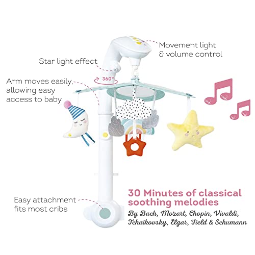 Taf Toys Sweet Dreams Mini Moon Crib Mobile With Soothing Music And Lights. Including Star Light Projector 30 Minutes Of Classical Soothing Melodies & Soft Hanging Toys Nursery Toys For Babies Newborn #TOP2